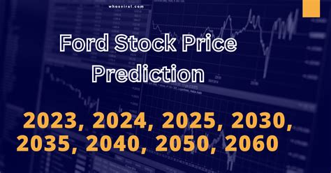 ford stock price prediction 2024
